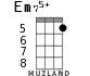 Em75+ для укулеле - вариант 3