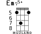 Em75+ для укулеле - вариант 4