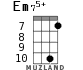 Em75+ для укулеле - вариант 5