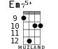 Em75+ для укулеле - вариант 7