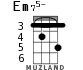Em75- для укулеле - вариант 2