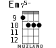 Em75- для укулеле - вариант 4