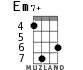 Em7+ для укулеле - вариант 4