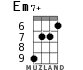 Em7+ для укулеле - вариант 5