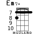 Em7+ для укулеле - вариант 6