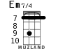Em7/4 для укулеле - вариант 4