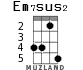 Em7sus2 для укулеле - вариант 2