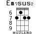 Em7sus2 для укулеле - вариант 3