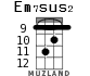 Em7sus2 для укулеле - вариант 4