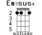 Em7sus4 для укулеле - вариант 2