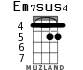 Em7sus4 для укулеле - вариант 3