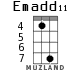 Emadd11 для укулеле - вариант 4