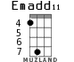 Emadd11 для укулеле - вариант 5