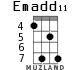 Emadd11 для укулеле - вариант 6