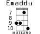Emadd11 для укулеле - вариант 7