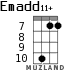 Emadd11+ для укулеле - вариант 4