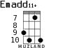 Emadd11+ для укулеле - вариант 5