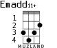 Emadd11+ для укулеле