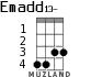 Emadd13- для укулеле - вариант 2