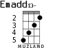 Emadd13- для укулеле - вариант 3