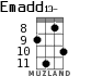 Emadd13- для укулеле - вариант 6