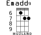 Emadd9 для укулеле - вариант 2