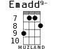 Emadd9- для укулеле - вариант 4