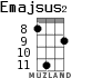 Emajsus2 для укулеле - вариант 4