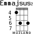 Emmajsus2 для укулеле - вариант 2
