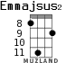 Emmajsus2 для укулеле - вариант 4