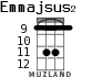 Emmajsus2 для укулеле - вариант 5
