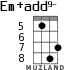 Em+add9- для укулеле - вариант 3