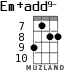 Em+add9- для укулеле - вариант 4