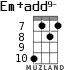 Em+add9- для укулеле - вариант 5