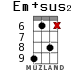 Em+sus2 для укулеле - вариант 11