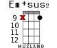 Em+sus2 для укулеле - вариант 12