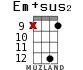 Em+sus2 для укулеле - вариант 13