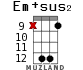 Em+sus2 для укулеле - вариант 14
