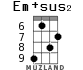Em+sus2 для укулеле - вариант 4