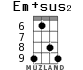 Em+sus2 для укулеле - вариант 5