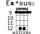 Em+sus2 для укулеле - вариант 7