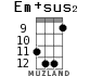 Em+sus2 для укулеле - вариант 8