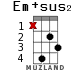 Em+sus2 для укулеле - вариант 9
