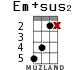 Em+sus2 для укулеле - вариант 10