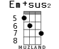 Em+sus2 для укулеле - вариант 1