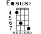 Emsus2 для укулеле - вариант 2
