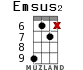 Emsus2 для укулеле - вариант 11