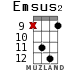Emsus2 для укулеле - вариант 12