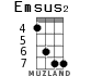 Emsus2 для укулеле - вариант 3