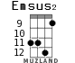 Emsus2 для укулеле - вариант 7